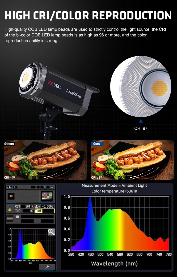 ZSYB LED COB A300 XPRO 300W Bi Color 2700K -6500K