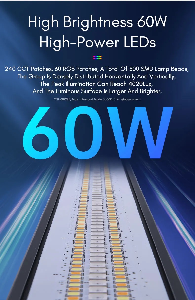 Đèn led Tolifo ST-60W RGB