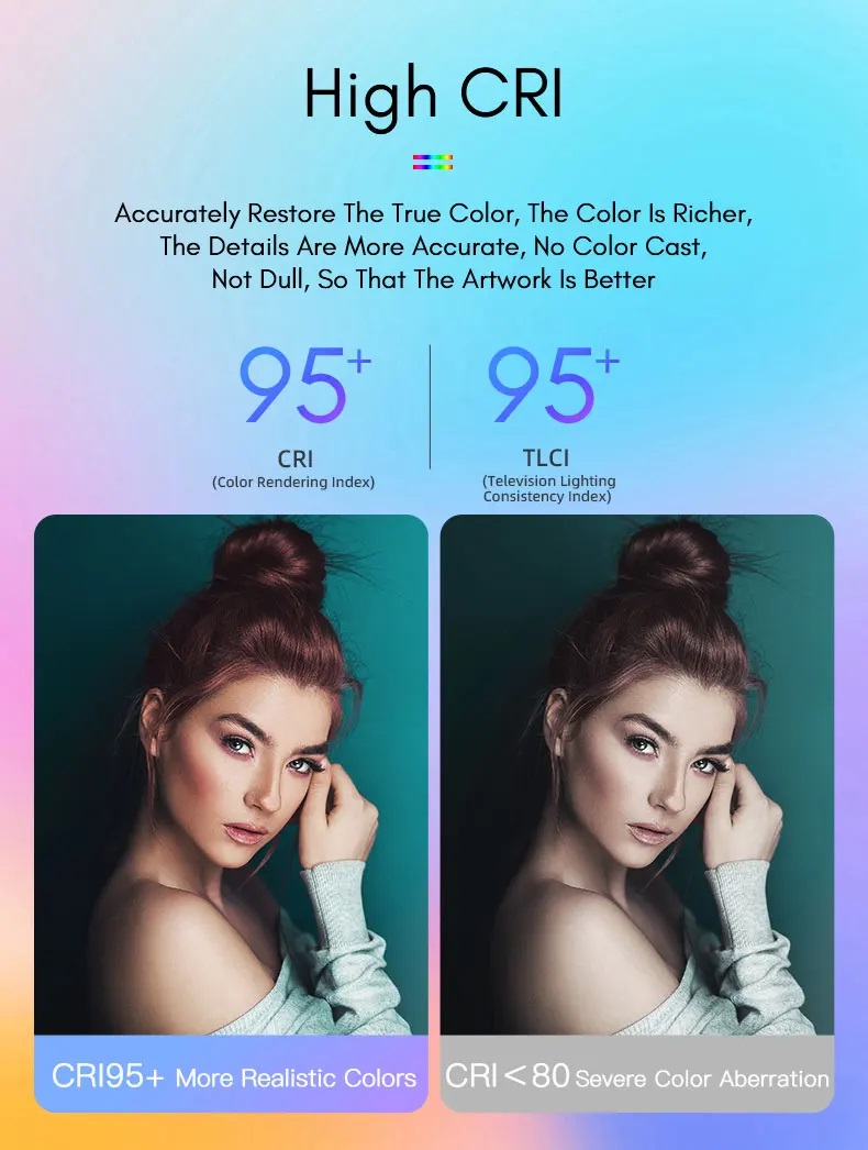 Đèn led Tolifo ST-60W RGB