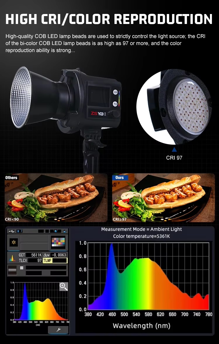 Đèn ZSYB 60W - CL-60RGB