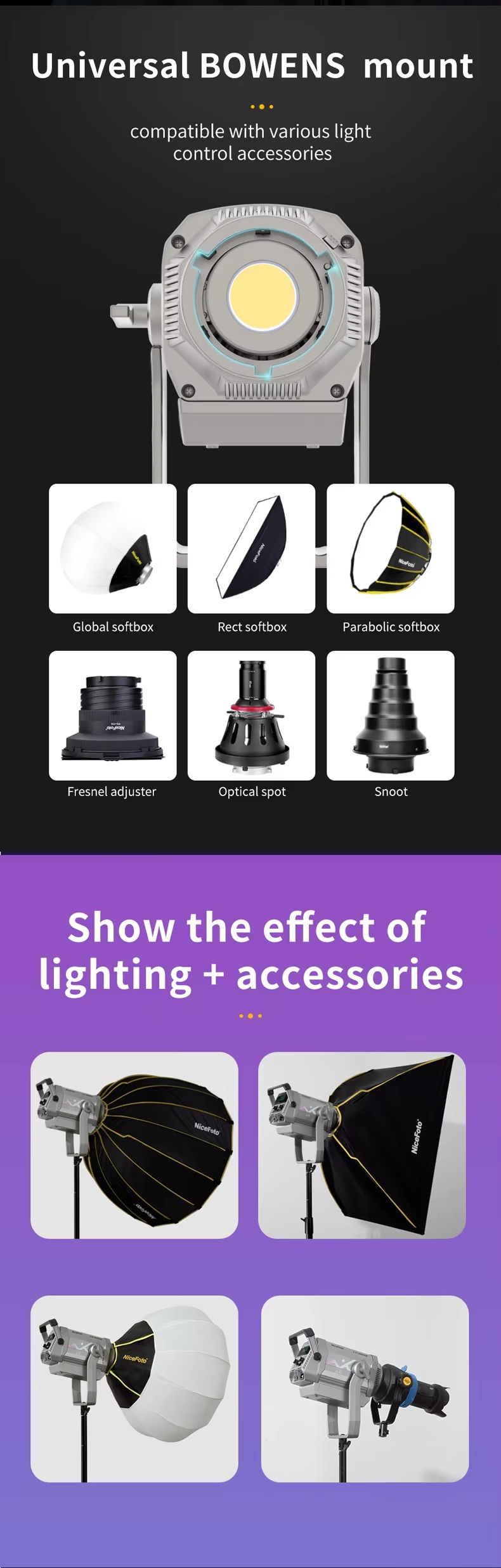 Những Điểm Nổi Bật Của LV-3000CRGB.WW