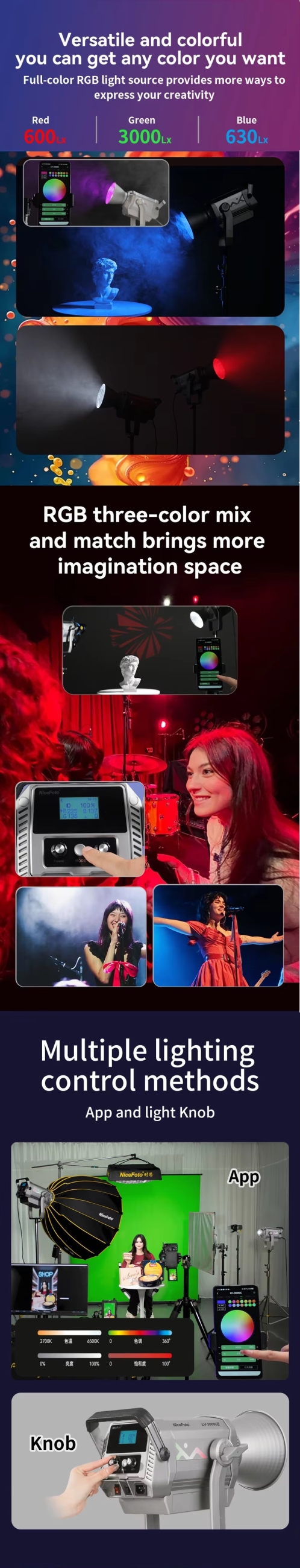 Những Điểm Nổi Bật Của LV-3000CRGB.WW