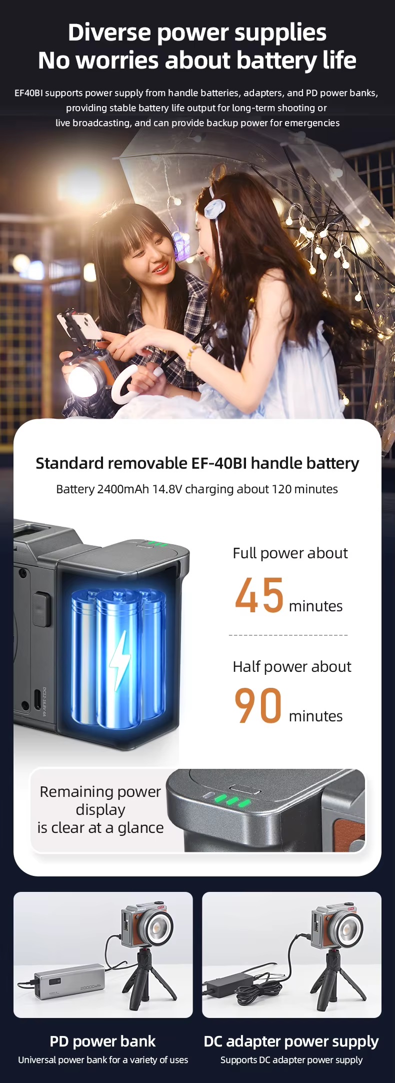 JINBEI EF-40Bi 2700-6500K 