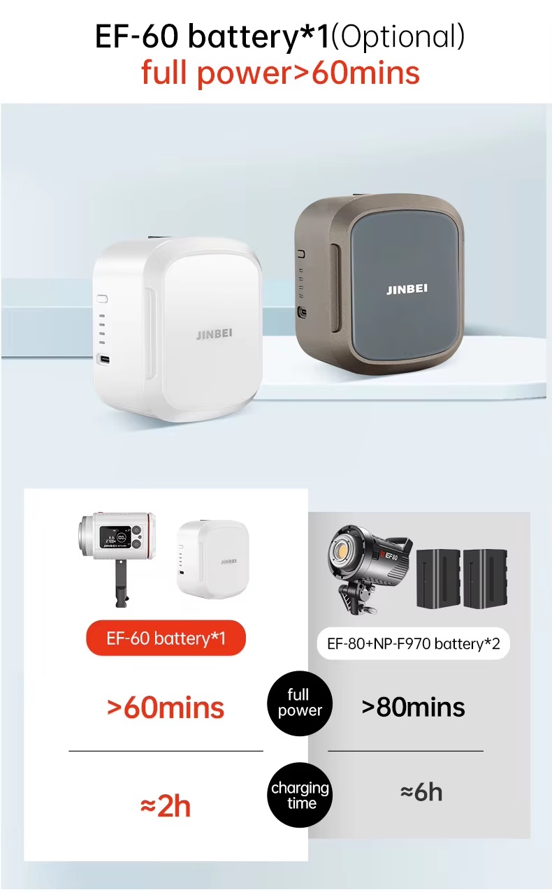 Jinbei EF-60Bi 2700-6500K led trợ sáng cầm tay 