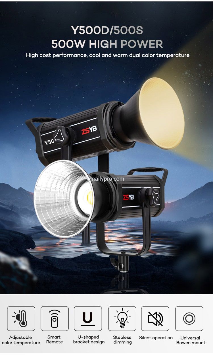 Sau thời gian tham gia thị trường Vietnam ZSYB với những mâũ đèn bán chạy nhất ? 