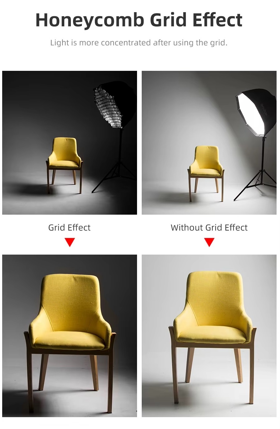 Softbox Speedlite E.PRO KS GRID THAO TÁC NHANH