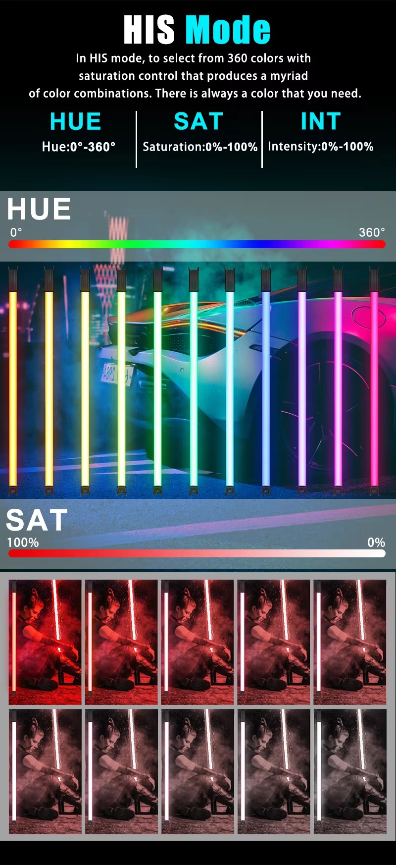 LED TUBE LUXCEO P120S 30W - RGB