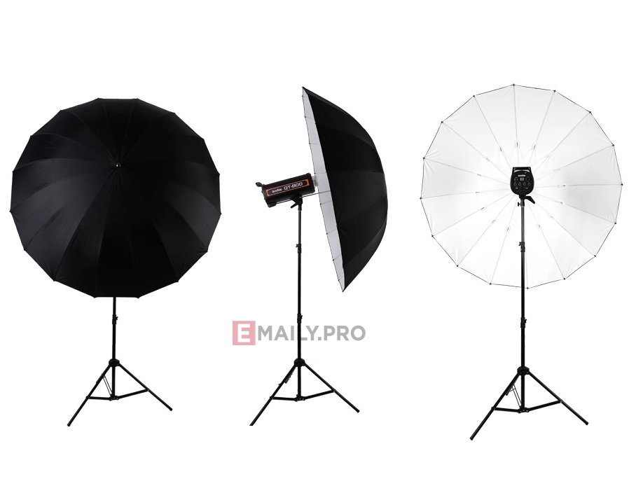 Dù Transparet 105cm