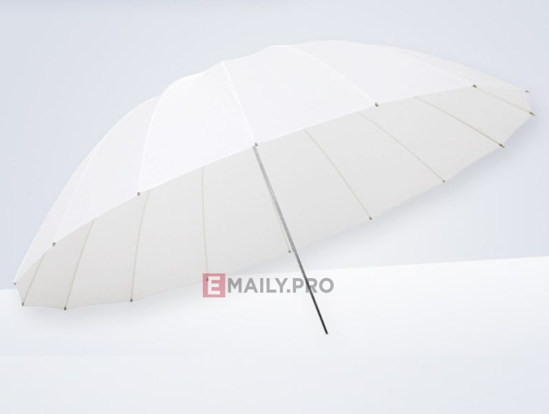 Dù Transparet 160cm