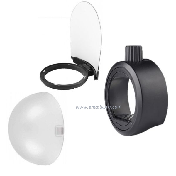 Combo AK-R11/R12/S-R1