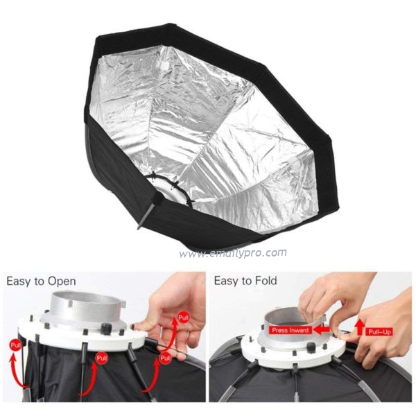 Softbox K90 TRIOPO