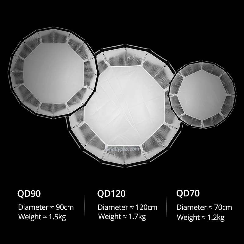 Softbox Deep Parabolic AMBITFUL 90CM - Grid