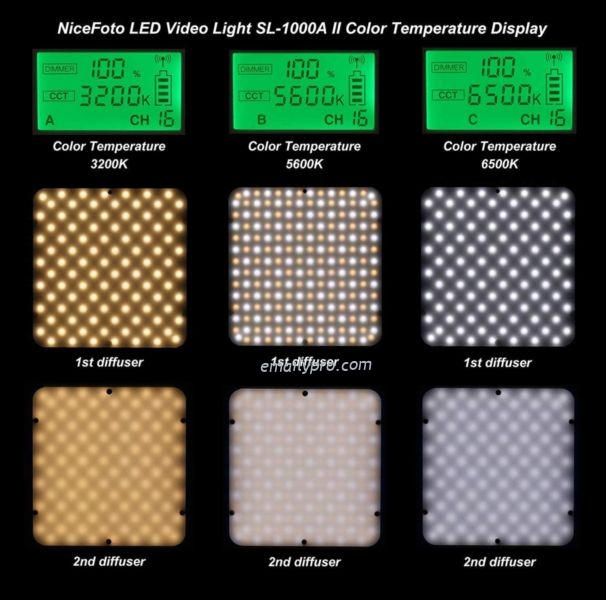 Đèn LED Nicefoto SL-1000A-III 3200k - 6500k