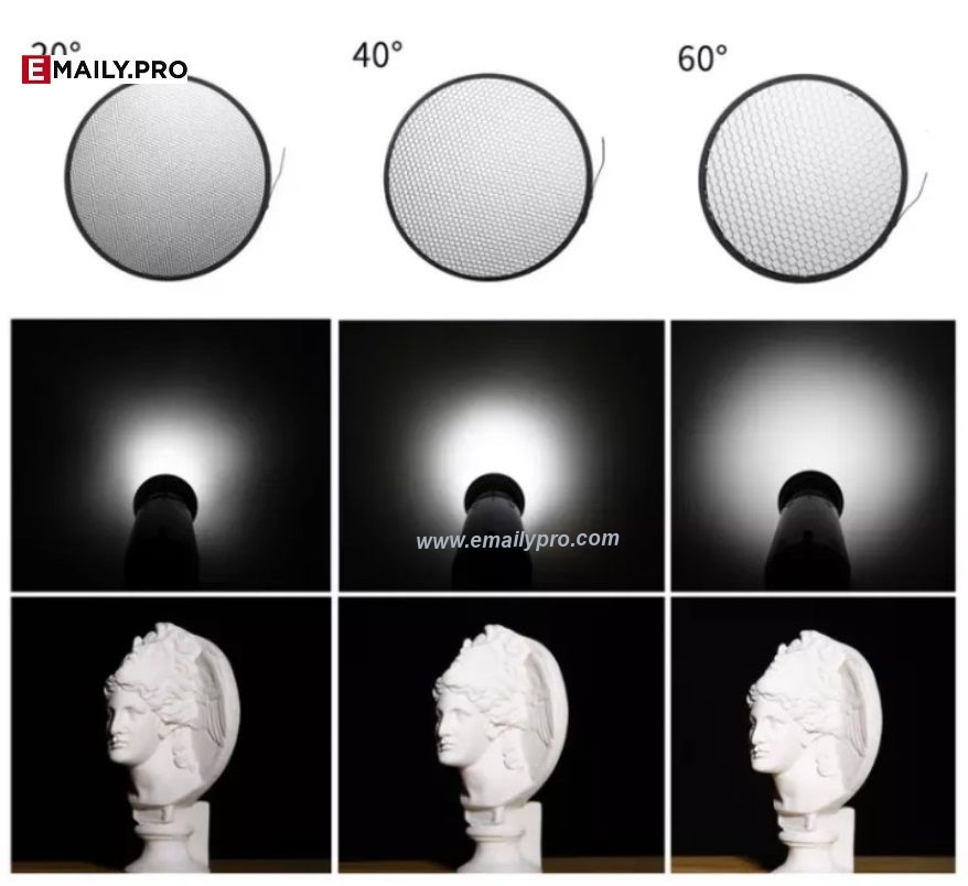 Bộ Honeycom 10-20-30-40-50-60 độ