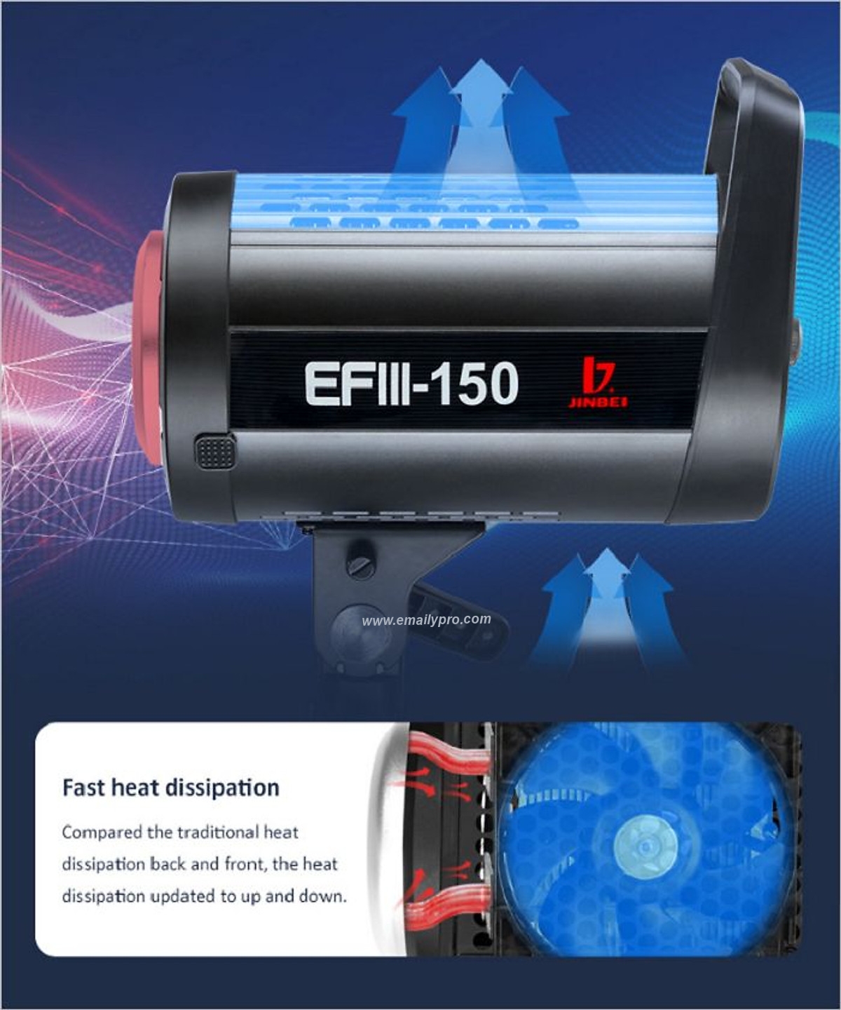 JINBEI LED EFIII-150