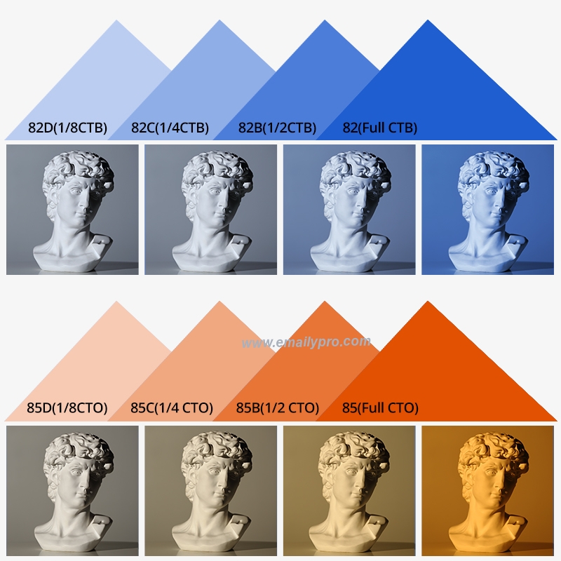 Gel Màu Lọc Sáng + Khung Inox Kích Thước 76x91cm