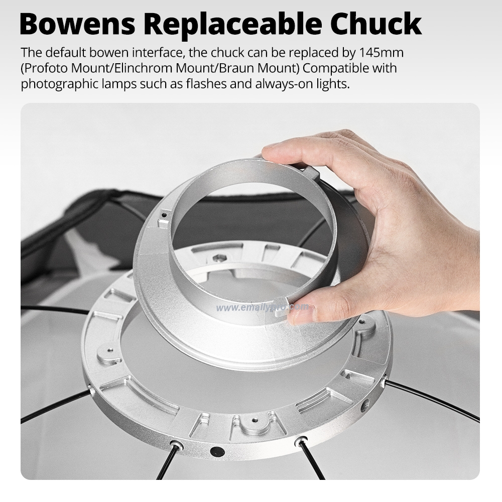 SOFTBOX FW -95 AMBITFUL