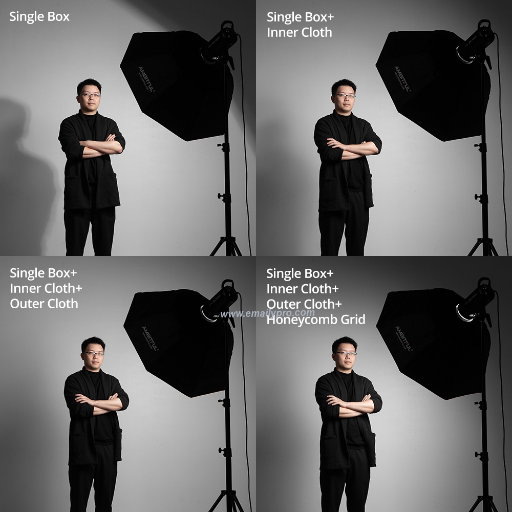 SOFTBOX FW-120 AMBITFUL