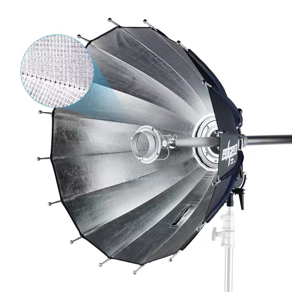 Softbox EDGE Parabol 150cm Professional