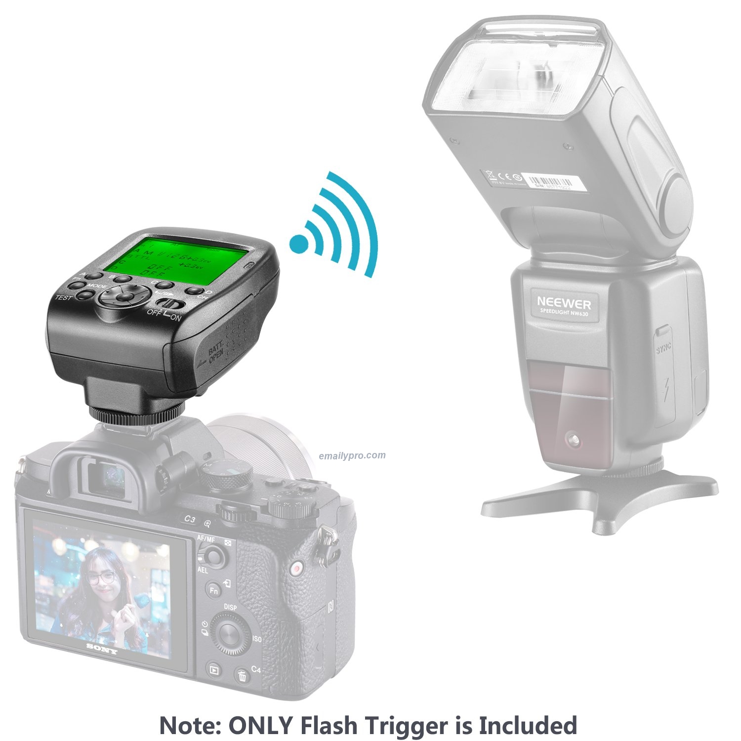 TRIGGER TRIOPO G1-TTL 1/8000S HSS