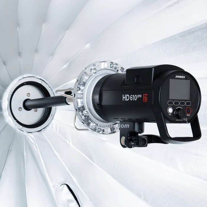 Zoom Focusing Reflective Softbox