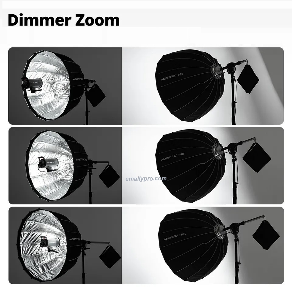 Zoom Focus System SOFTBOX AMBITFUL AL-08 Bowens