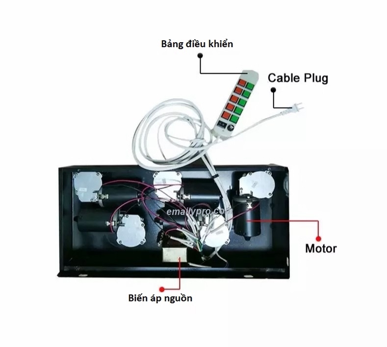 Combo Trục motor Điện + 2 Phông 2.7*5m