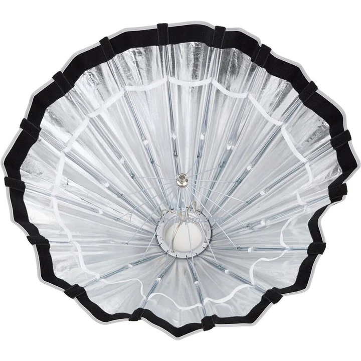 Quick Release Umbrella Softbox