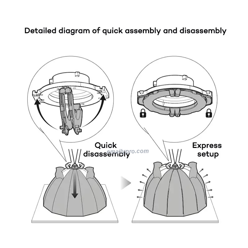 ZSYB - Deep parabolic softbox