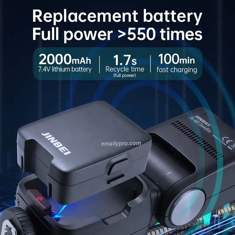 JINBEI Hi-460MAX Speedlite