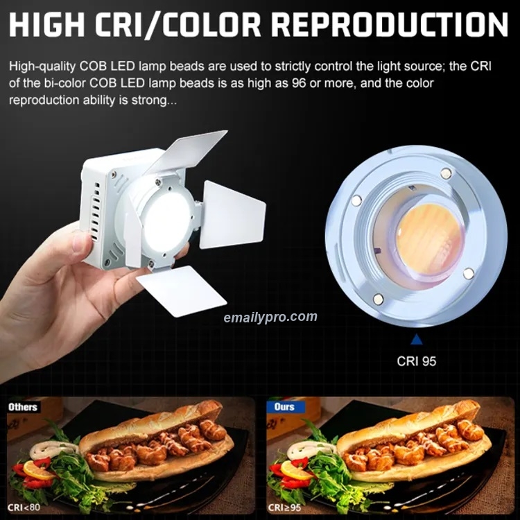 Đèn LED E.PRO EW-20Bi - 20W CRI>95
