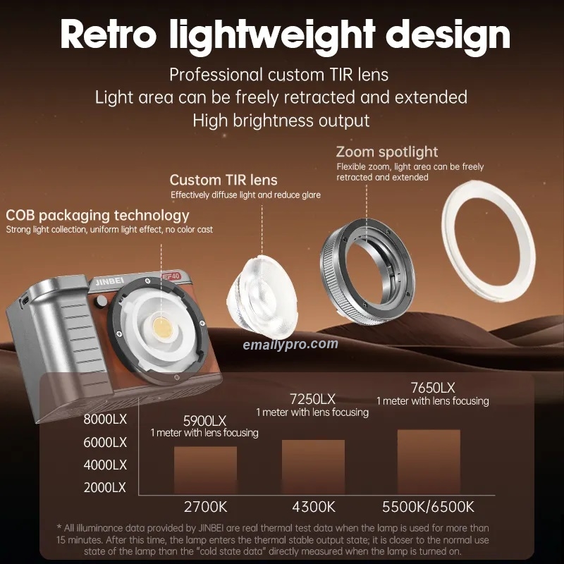 JINBEI EF-40Bi 2700-6500K Tích hợp Pin