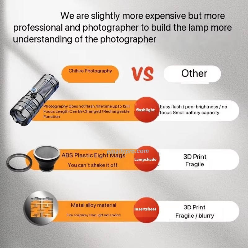 ĐÈN LED CẦM TAY 4 MÀU - GOBO