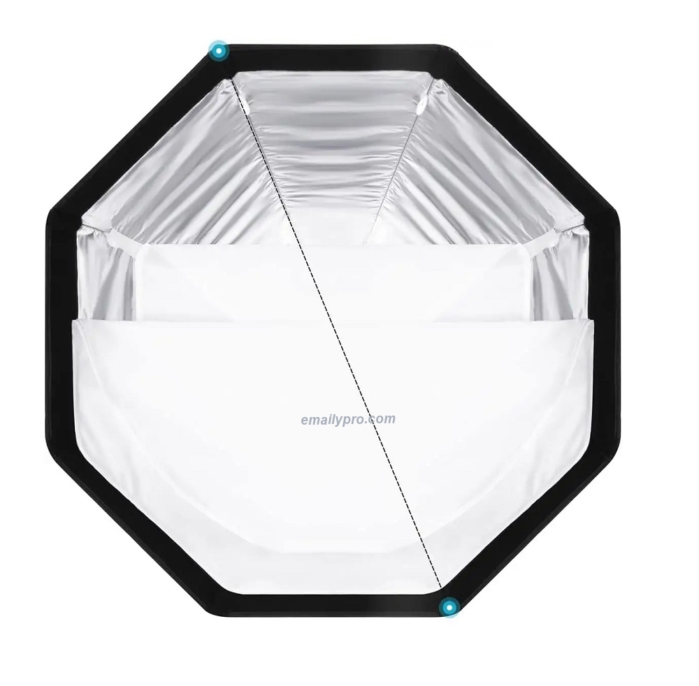 Softbox Speedlite E.PRO KS GRID THAO TÁC NHANH