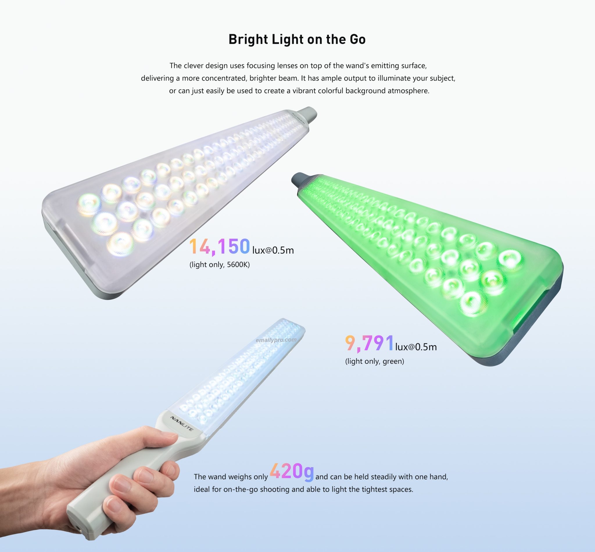 Nanlite Wand Đèn LED Cầm Tay 30W RGBW