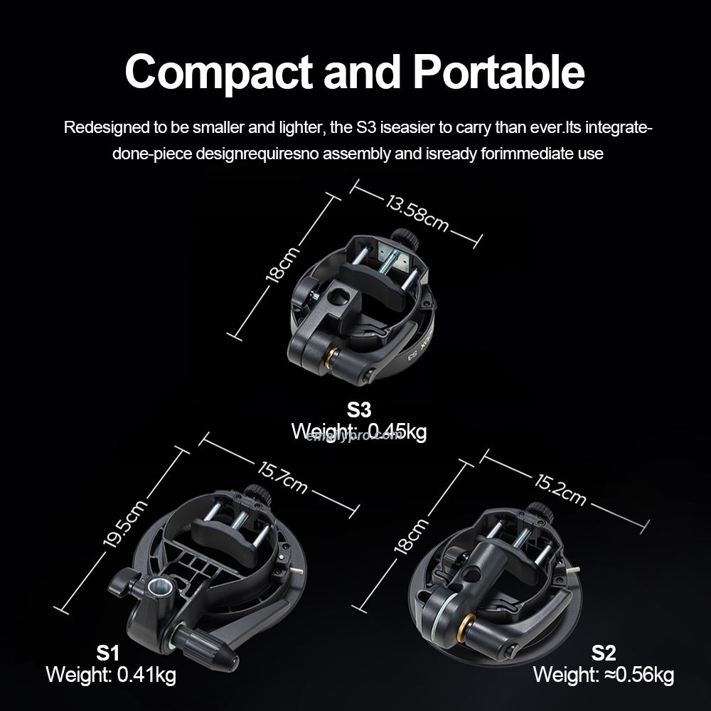 Godox S3 Ngàm chuyển Bowen Godox S3 cho V860 V1 V100 AD200 AD300