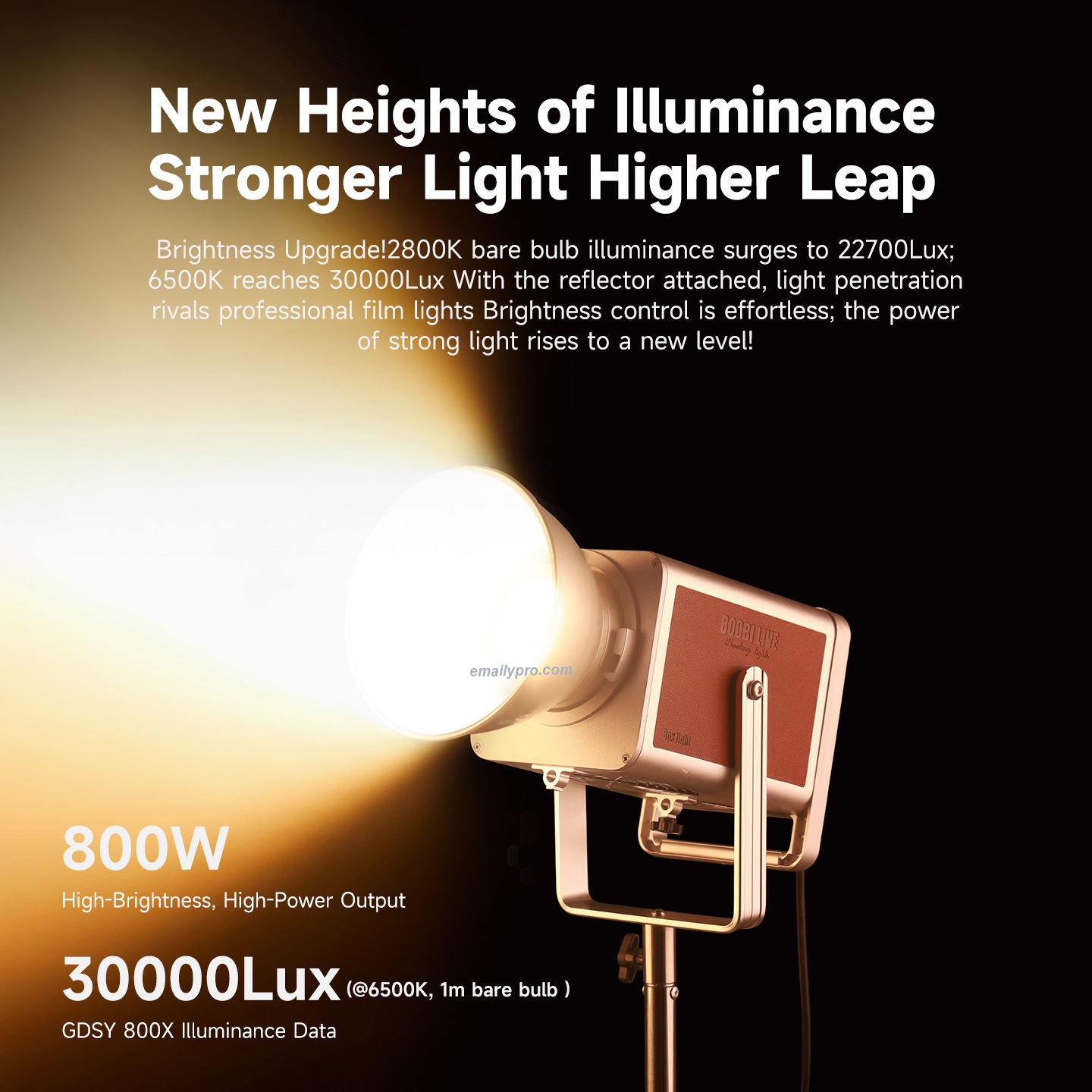 Miaotu LIVE-800B Professional 800W Bi Color 2700-6500K - CRI>97