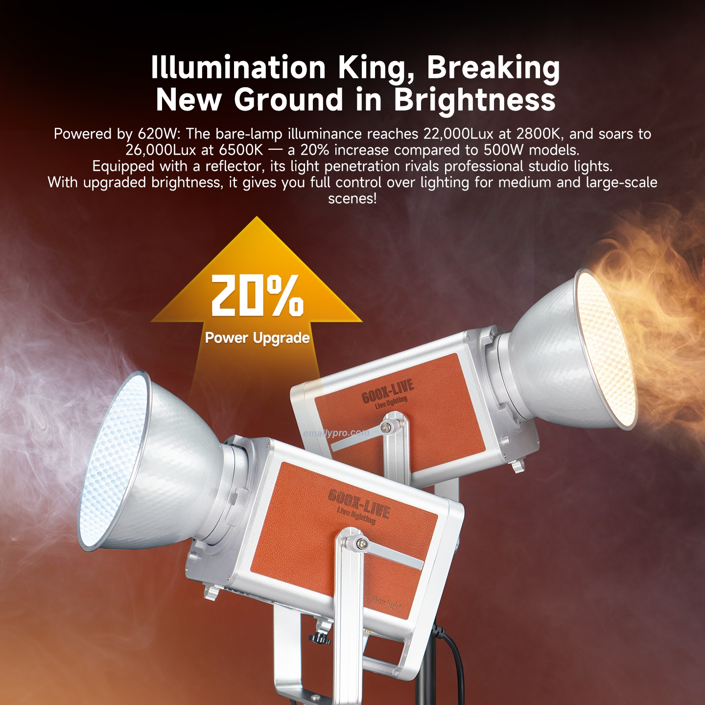 Miaotu LIVE-600B Professional 600W Bi Color 2700-6500K - CRI>97