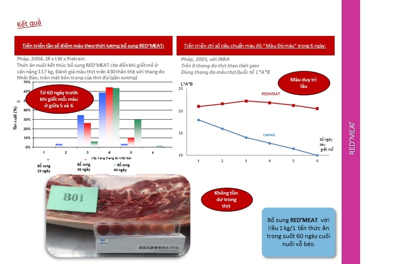 Samsung Galaxy Note 21
