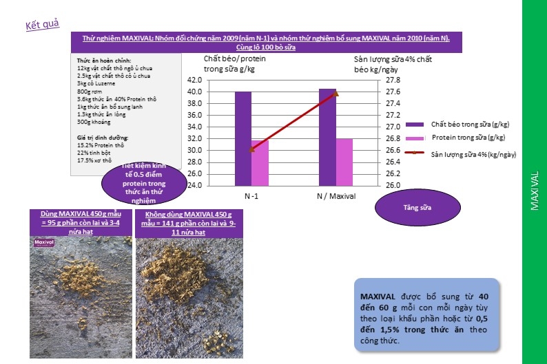 Samsung Galaxy Note 21