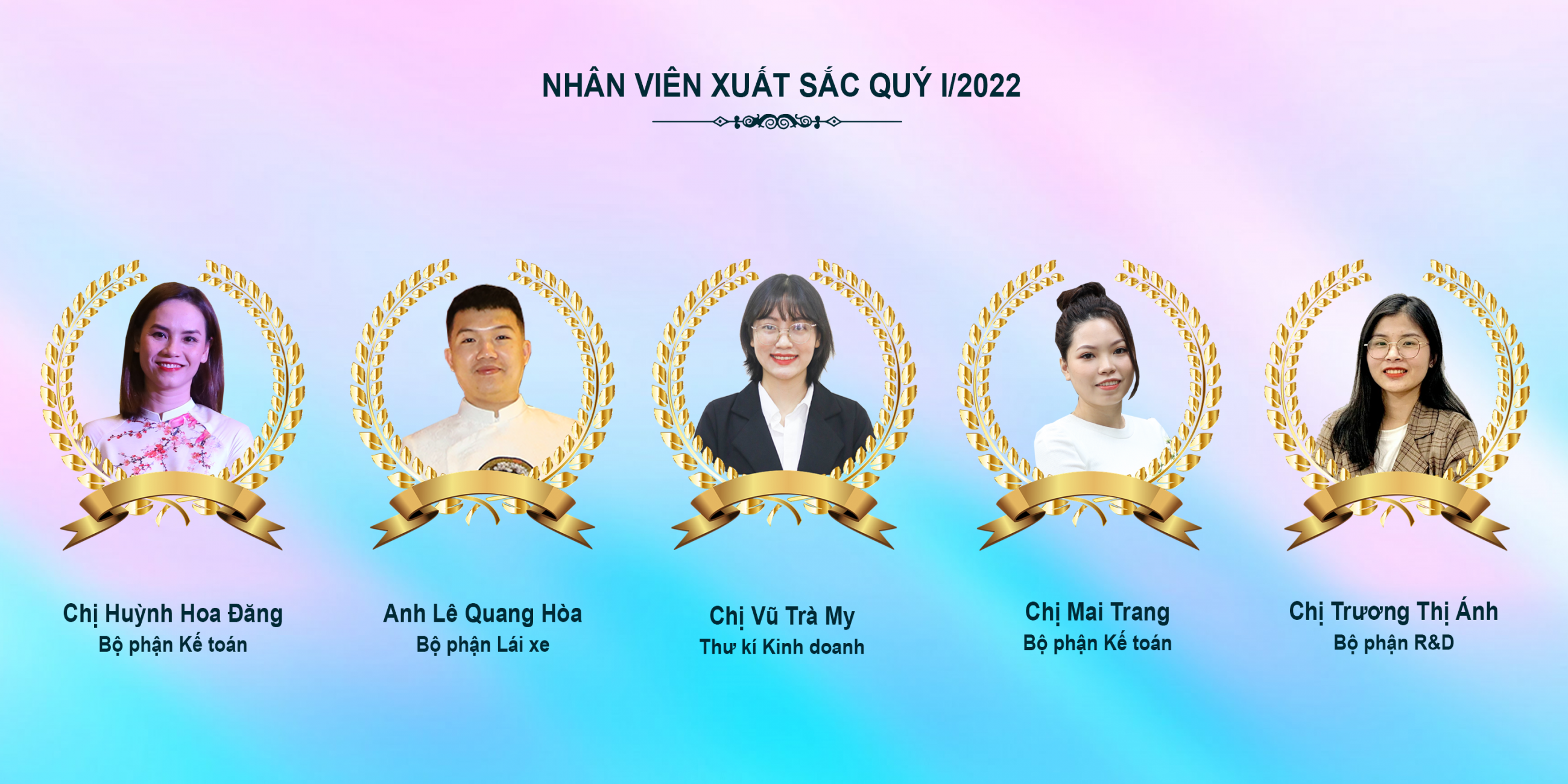 CHƯƠNG TRÌNH TỔNG KẾT QUÝ I/2022