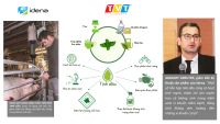 IDENA LẤY TINH DẦU LÀM TRỌNG TÂM CHO HƯỚNG ĐI TÌM GIẢI PHÁP THAY THẾ TRONG DINH DƯỠNG VẬT NUÔI
