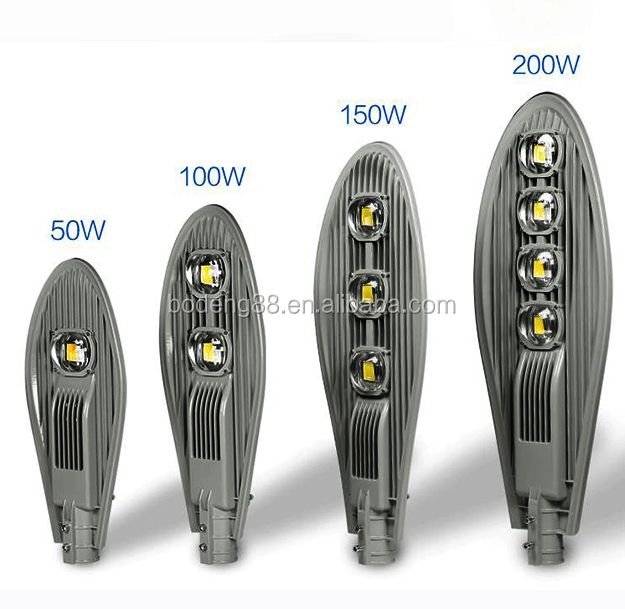 Đèn đường Led 200W