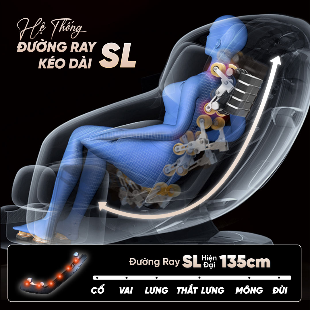 Ghế Massage Sankito S-377