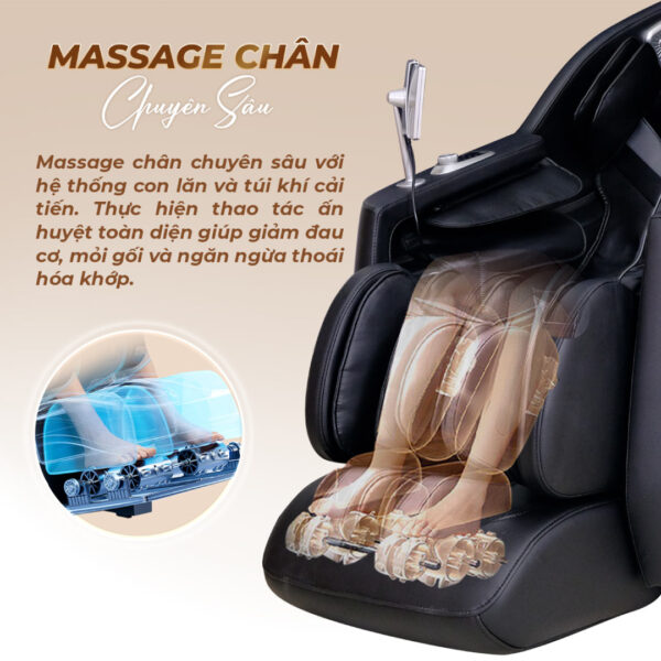 Ghế Massage Lifesport LS-555