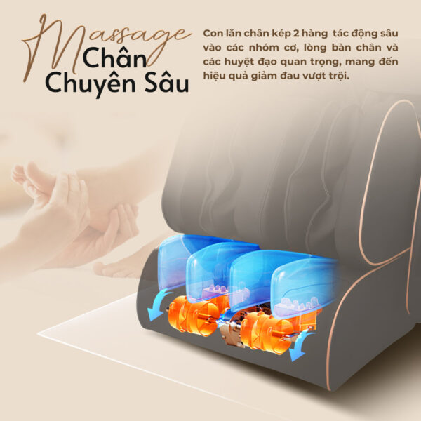 Ghế Massage Lifesport LS-666 SL