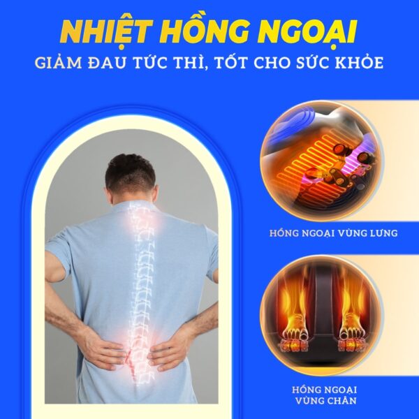 Ghế Massage Lifesport LS-369 SL