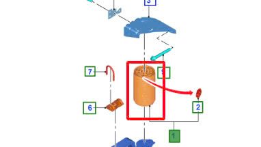 Bóng hơi giảm sóc sau Tourneo chính hãng