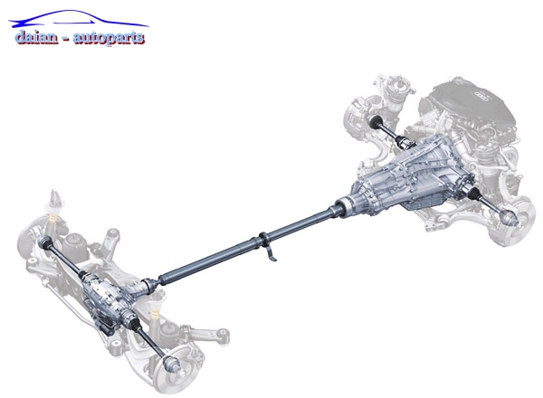 Trục các đăng là gì? Cấu tạo, phân loại và nguyên lý hoạt động