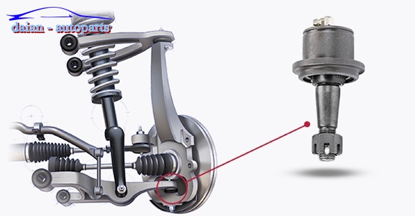 Rotuyn lái là gì? 5 Dấu hiệu hư hỏng Rô tuyn lái ô tô